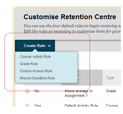 Blackboard – Using the Retention Centre – eLearning Support and Resources