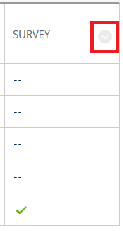 Screenshot of a Blackboard Grade Centre column with the down arrow highlighted.