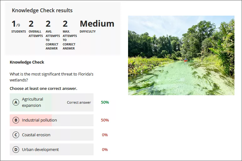 Screenshot of Instructor view of Knowledge Check metrics