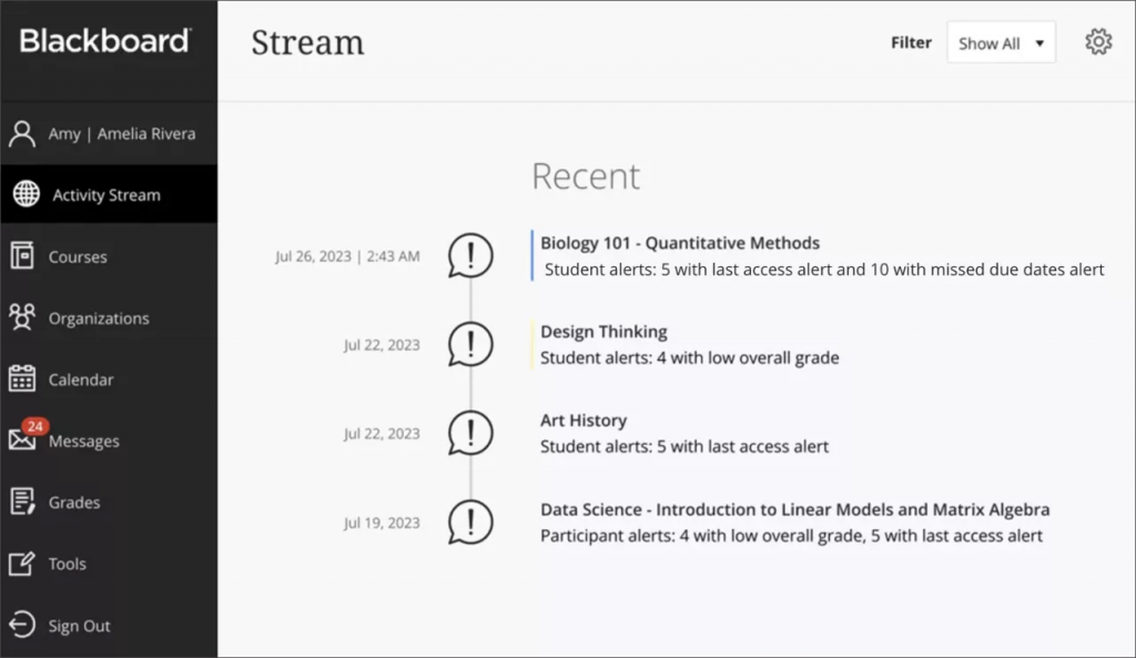 An Instructor's activity stream showing four recent student activity alerts. The icon is a exclaimation mark in a speech bubble and the wording always starts with the course name followed by "Student alerts: x number of students with last access/missed due dates/low overall grade".