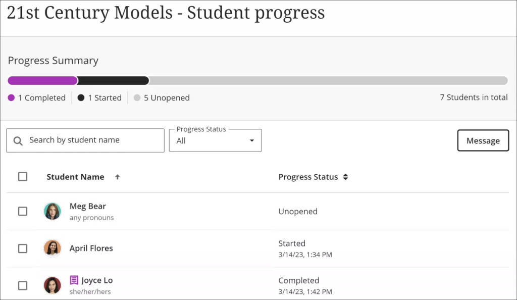 The student progress page showing student summary for 7 students: 1 completed, 1 started and 5 unopened.