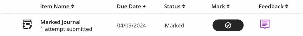 Screenshot of the gradebook (student view) of a marked journal with feedback.
