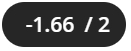 Marking pill showing -1.66 out of 2 total points.