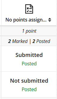 The gride view of the gradebook, an excerpt of a column for the Blackboard Assignment called "No points assign...". 2 submissions have been marked and posted. One is showing as "Submitted". One is showing as "Not Submitted".