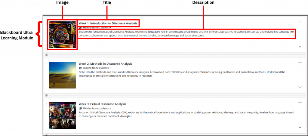 Example learning modules, pointing to the image, title and description elements.
