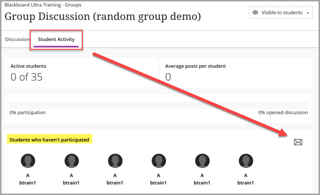 Screenshot of Discussion showing Student Activity tab highlighted and arrow indicated envelope icon to message students who haven't participated.