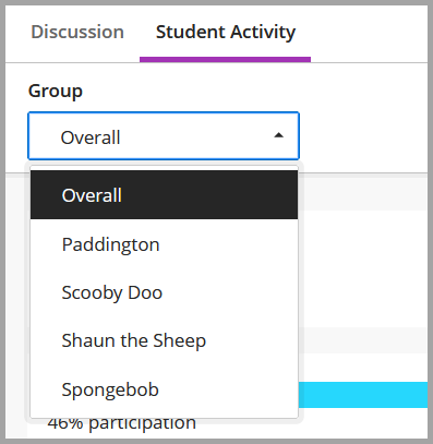 Screenshot of Discussions with Group dropdown showing how to select Overall or individual groups.