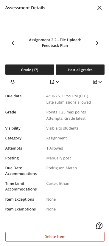 Assessment details panel, The assessment name shows at the top Called "Assignment 2.2. - FIle Upload: Feedback Plan". Around the name are right and left chevrons indicating that the user can navigate right and left in the gradebook to view the assessment details of other items. Below, two bulk action arrows show for "Grade (17" and "Post all grades". Below this is a row of three icons - a bell, a file export, and a chart icon. This is for reminders, export submissions and review test statistics/rubric evaluation options. Below the assessment name and actionable icons, assessment details are listed such as due date, grade, visibility, category, attempts, posting, due date accommodations, time limit accommodations, item exceptions and item exemptions. Finally, a "delete item" button appears in red text and a red box outline.