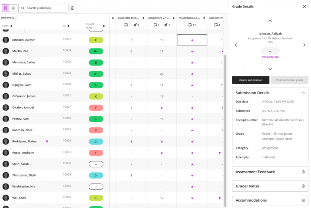 Screenshot of the gradebook showing a cell selected and the grade details panel open on the right hand side.