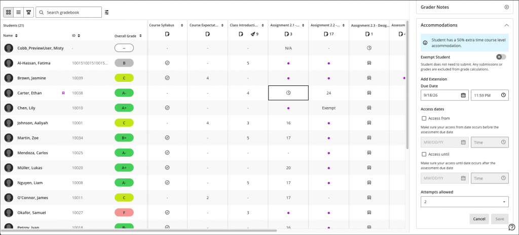 The grid view in the gradebook, and one cell has a clock icon for a student's possible grade, indicating an exception on that gradable item